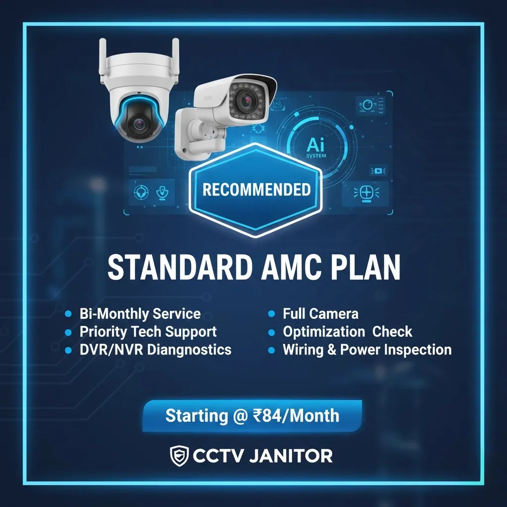  Standard AMC Plan